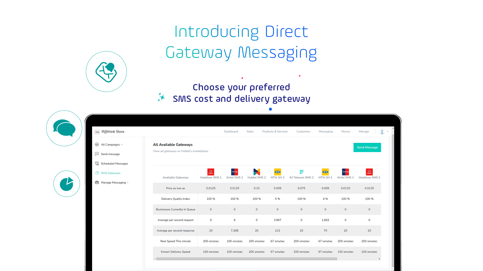 Introducing Direct Gateway Messaging